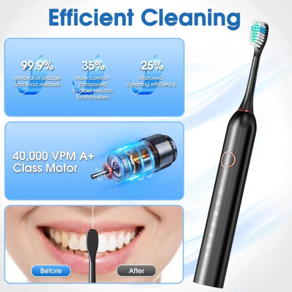 Electric Toothbrush, Sonic Type for Adults & Teens, 8 Brush Heads, Travel Case, 6 Modes, 40000 VPM Electric Motor, IPX7 Waterproof, 2 Minutes Timer, One Charge for 100 Days - Black - Image 2