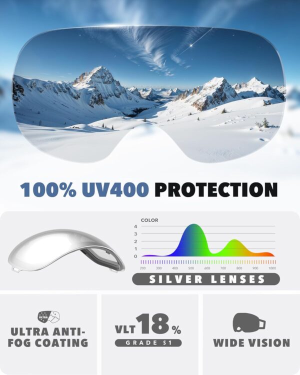 findway Ski Goggles OTG for Women Men Adult Youth-Over Glasses Snow Goggles-Interchangeable Lens,Anti Fog Snowboard Goggles