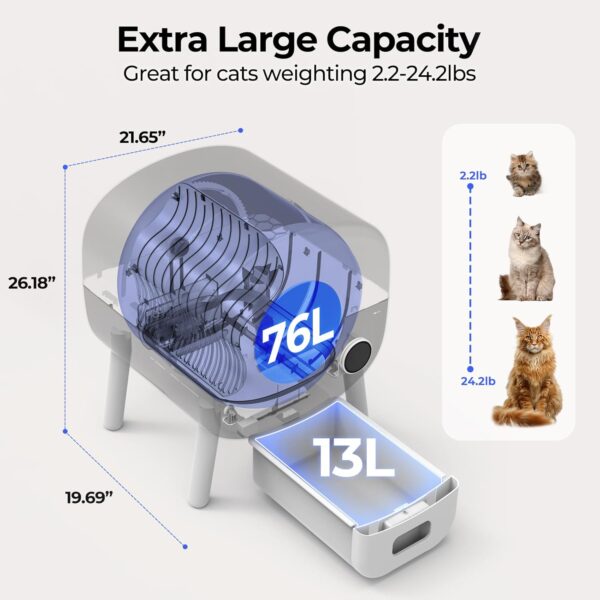 Self Cleaning Cat Litter Box: Extra Large Automatic Litter Box for Multiple Cats, Odor-Free, App-Controlled, Ambient Light Waste Disposal - Image 2